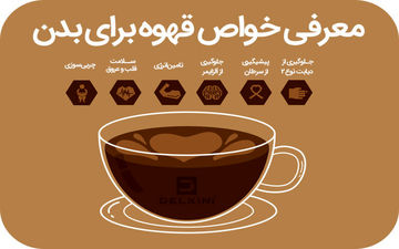 تاثیر قهوه بر هوشیاری و عملکرد مغز/کافئین بر هوشیاری ذهنی چه تاثیری دارد؟