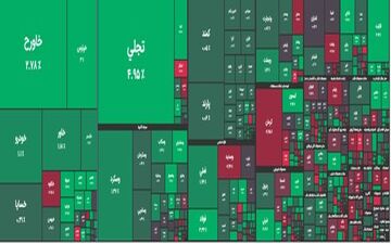 بورس صعودی شد