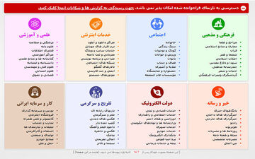 فیلترینگ «مبهم» سایت‌های گردشگری و فروش بلیت هواپیما