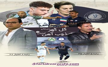 گل‌گهر - ذوب‌آهن؛ رقابت دو تیم برای صعود به رده‌های بالاتر
