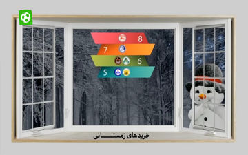 آنالیز نقل و انتقالات نیم فصل لیگ برتر + فیلم