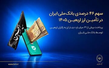 بانک ملی ایران ۴۶ درصد ارز اربعین ۱۴۰۵ را تأمین کرد