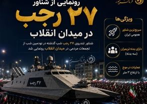رونمایی از شناور تندروی ۲۷ رجب؛ نماد تازه اقتدار دریایی ایران