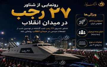 رونمایی از شناور تندروی ۲۷ رجب؛ نماد تازه اقتدار دریایی ایران