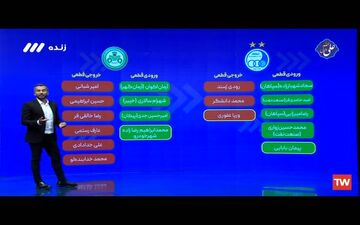 بررسی آخرین نقل و انتقالات تیم‌های لیگ برتر
