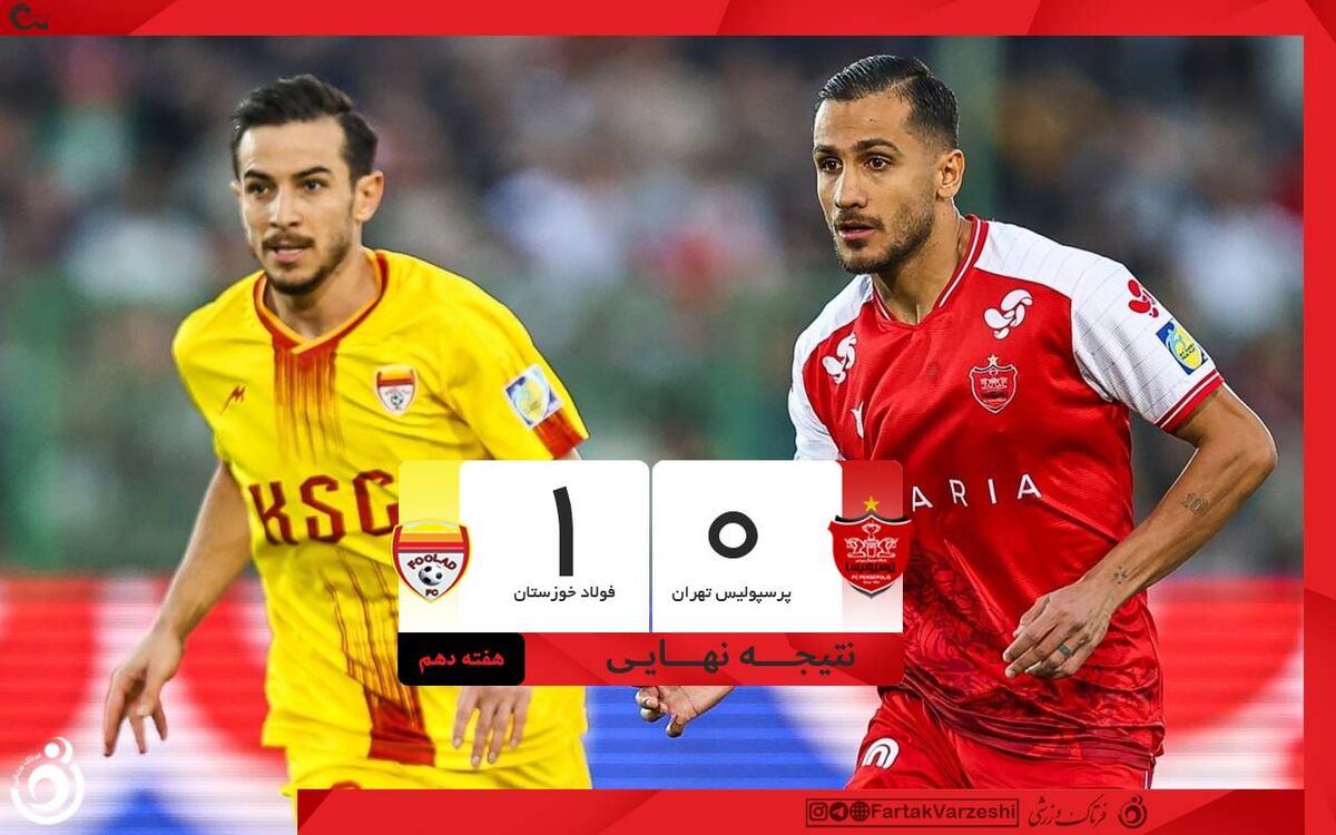 خلاصه بازی پرسپولیس ۰ - فولاد ۱؛ شکست سرخ‌پوشان مقابل فولاد