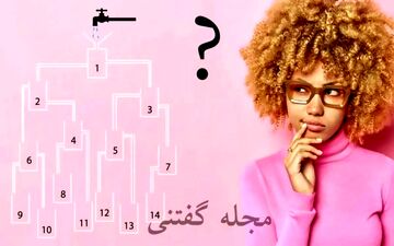 تست هوش | چقدر باهوش هستید؟ / فقط 16 درصد مردم تونستن به درستی جواب بدن