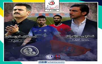 نساجی قائمشهر  - استقلال خوزستان؛ رحمتی از این بازی راحت تر ندارد 