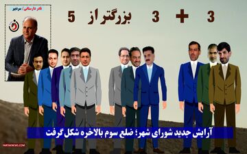 انتخاب هئیت رئیسه شورای شهر کرمانشاه؛ بهترین  گزینه‌ ریاست، نقش ضلع سوم و ویژگی‌های شهردار آینده +ویدیو