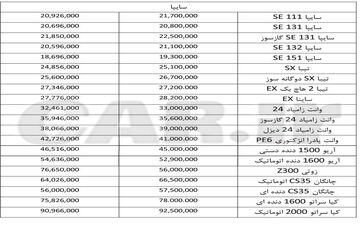 قیمت انواع محصولات سایپا ۲۸فروردین ۹۶ 