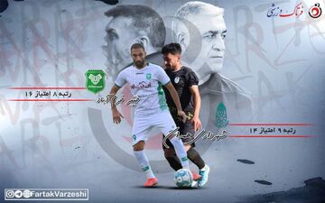 جدال انتقامی طلایی منش با ویسی