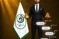 قیمت سکه و طلا امروز پنجشنبه ۱۴ خرداد ۱۴۰۵ 
