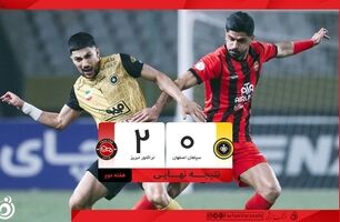 خلاصه بازی سپاهان ۰ - تراکتور ۲؛ درخشش حسین‌زاده و برد بزرگ تراکتور + ویدئو
