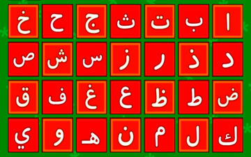 تست شخصیت | شناخت شخصیت از روی حرف اول اسم!