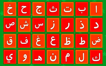 تست شخصیت | شناخت شخصیت از روی حرف اول اسم!