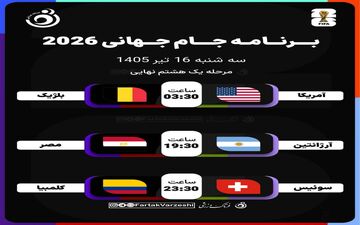  روز مرگ و زندگی در جام جهانی؛ از نبرد بلژیک-آمریکا تا جنگ مصر-آرژانتین
