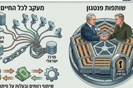 توافقنامه جدید امنیتی اسرائیل و آمریکا افشا شد 