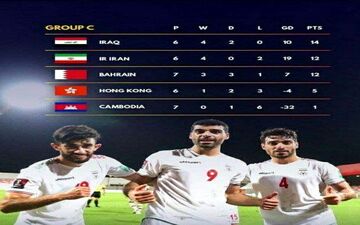 انتقادِ فنی یا غرض‌ورزی؟!