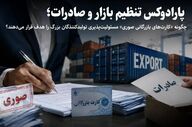 تأثیر کارت‌های بازرگانی صوری بر مسئولیت‌پذیری تولیدکنندگان بزرگ