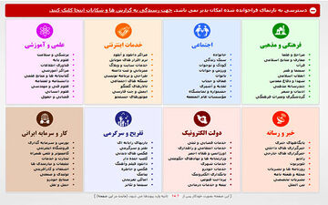 رفع فیلترینگ اینترنت برای اساتید دانشگاه ها 