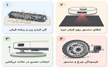 علت‌های عدم حرکت جارو رباتیک روی فرش و راهکارهای آن