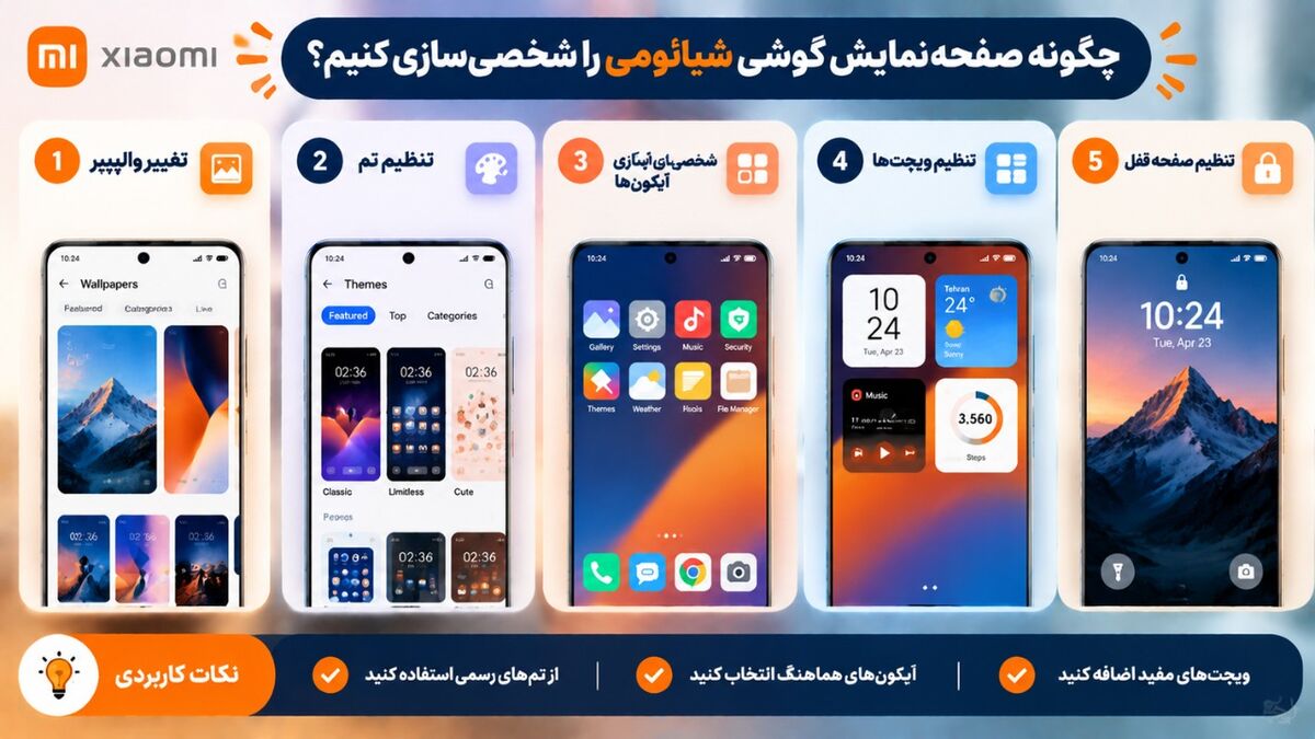 چگونه صفحه‌نمایش گوشی شیائومی را شخصی‌سازی کنیم؟