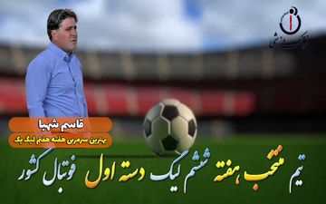 بهترین سرمربی هفته هفتم لیگ یک/فیلم