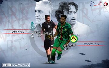 جدال جذاب مدعیان بی ادعا 