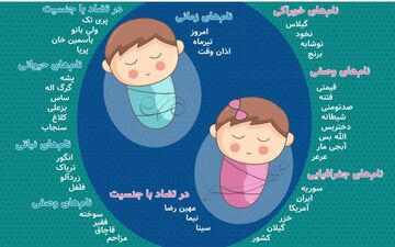 عجیب‌ترین نام‌های ایرانی کدامند؟