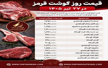 قیمت گوشت قرمز امروز ۲۷ تیر ۱۴۰۵؛ نرخ جدید گوشت گوسفندی و گوساله اعلام شد