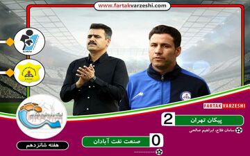 پیکان 2 - صنعت نفت 0؛ انتقام گیری یاران تارتار